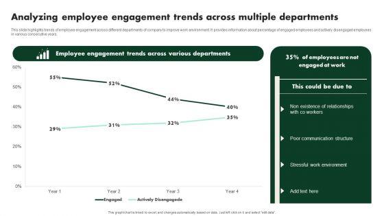 Creating Employee Value Proposition Analyzing Employee Engagement Trends Across Rules PDF Creating Employee Value Proposition Analyzing Employee Engagement Trends Across Rules PDF