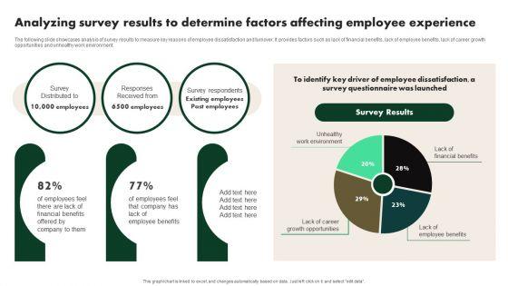 Creating_Employee_Value_Proposition_Analyzing_Survey_Results_To_Determine_Factors_Graphics_PDF_Slide_1.jpg