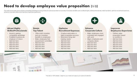 Creating_Employee_Value_Proposition_For_Workforce_Management_Ppt_PowerPoint_Presentation_Complete_Deck_With_Slides_Slide_10.jpg
