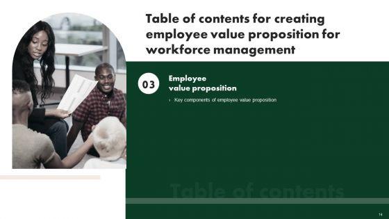Creating_Employee_Value_Proposition_For_Workforce_Management_Ppt_PowerPoint_Presentation_Complete_Deck_With_Slides_Slide_14.jpg