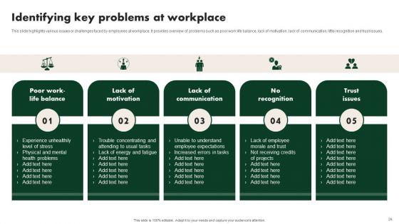 Creating_Employee_Value_Proposition_For_Workforce_Management_Ppt_PowerPoint_Presentation_Complete_Deck_With_Slides_Slide_29.jpg