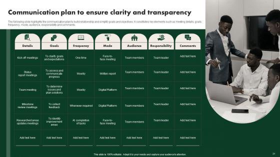 Creating_Employee_Value_Proposition_For_Workforce_Management_Ppt_PowerPoint_Presentation_Complete_Deck_With_Slides_Slide_31.jpg