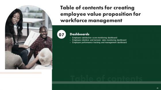Creating_Employee_Value_Proposition_For_Workforce_Management_Ppt_PowerPoint_Presentation_Complete_Deck_With_Slides_Slide_49.jpg