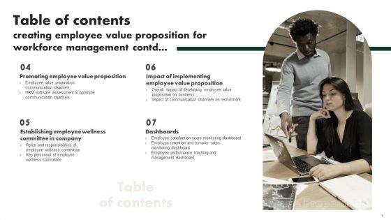 Creating_Employee_Value_Proposition_For_Workforce_Management_Ppt_PowerPoint_Presentation_Complete_Deck_With_Slides_Slide_4.jpg