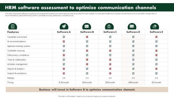 Creating_Employee_Value_Proposition_HRM_Software_Assessment_To_Optimize_Communication_Slides_PDF_Slide_1.jpg