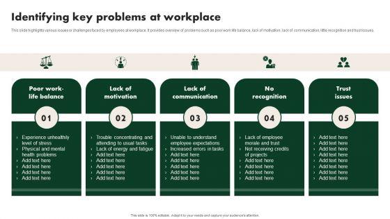 Creating_Employee_Value_Proposition_Identifying_Key_Problems_At_Workplace_Mockup_PDF_Slide_1.jpg