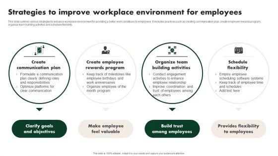 Creating_Employee_Value_Proposition_Strategies_To_Improve_Workplace_Environment_For_Template_PDF_Slide_1.jpg