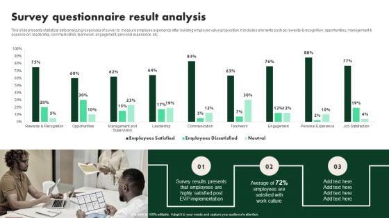 Creating_Employee_Value_Proposition_Survey_Questionnaire_Result_Analysis_Slides_PDF_Slide_1.jpg