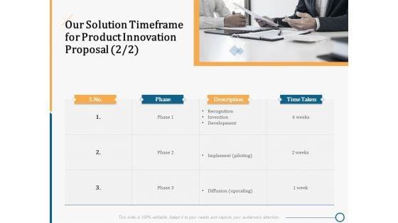 Creating_Innovation_Commodity_Our_Solution_Timeframe_For_Product_Innovation_Proposal_Phase_Inspiration_PDF_Slide_1.jpg