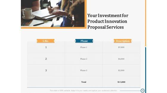 Creating_Innovation_In_Commodity_Proposal_Ppt_PowerPoint_Presentation_Complete_Deck_With_Slides_Slide_10.jpg