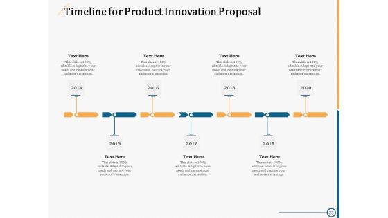 Creating_Innovation_In_Commodity_Proposal_Ppt_PowerPoint_Presentation_Complete_Deck_With_Slides_Slide_23.jpg