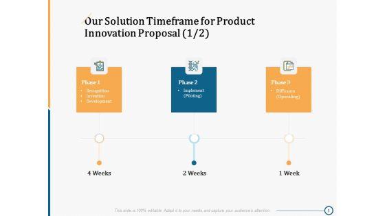Creating_Innovation_In_Commodity_Proposal_Ppt_PowerPoint_Presentation_Complete_Deck_With_Slides_Slide_5.jpg