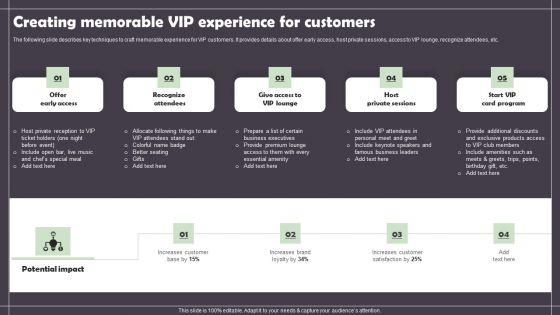 Creating_Memorable_Vip_Experience_For_Customers_Introduction_PDF_Slide_1.jpg
