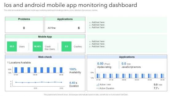 Creating_Mobile_Application_For_Android_Ios_And_Android_Mobile_App_Monitoring_Dashboard_Clipart_PDF_Slide_1.jpg