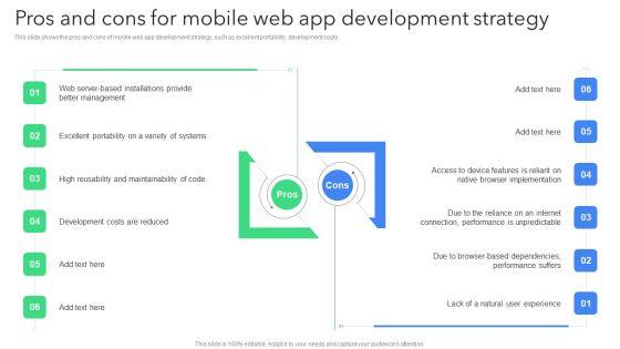 Creating_Mobile_Application_For_Android_Pros_And_Cons_For_Mobile_Web_App_Development_Strategy_Download_PDF_Slide_1.jpg