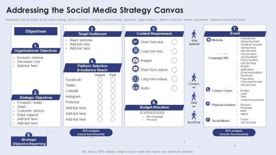 Creating_New_Product_Launch_Campaign_Strategy_Addressing_The_Social_Media_Strategy_Canvas_Information_PDF_Slide_1.jpg