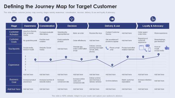 Creating_New_Product_Launch_Campaign_Strategy_Defining_The_Journey_Map_For_Target_Customer_Icons_PDF_Slide_1.jpg