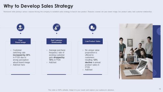 Creating_New_Product_Launch_Campaign_Strategy_Ppt_PowerPoint_Presentation_Complete_With_Slides_Slide_13.jpg