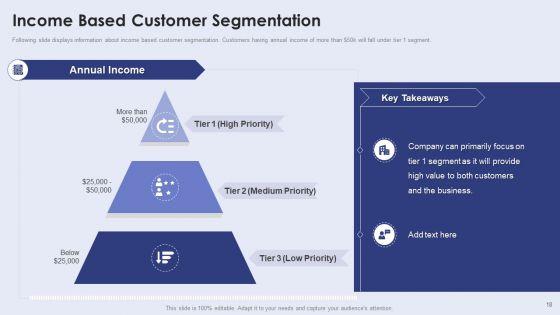 Creating_New_Product_Launch_Campaign_Strategy_Ppt_PowerPoint_Presentation_Complete_With_Slides_Slide_18.jpg