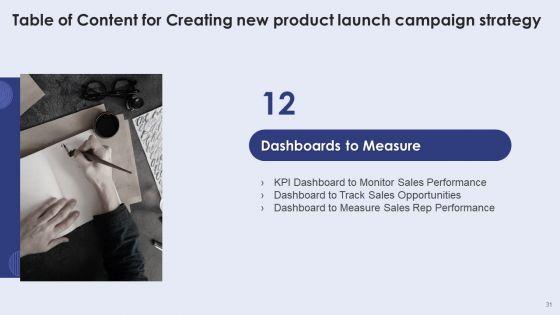 Creating_New_Product_Launch_Campaign_Strategy_Ppt_PowerPoint_Presentation_Complete_With_Slides_Slide_31.jpg