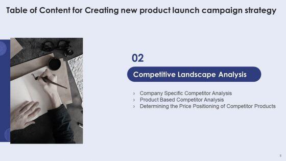 Creating_New_Product_Launch_Campaign_Strategy_Ppt_PowerPoint_Presentation_Complete_With_Slides_Slide_8.jpg