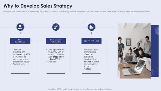 Creating_New_Product_Launch_Campaign_Strategy_Why_To_Develop_Sales_Strategy_Infographics_PDF_Slide_1.jpg