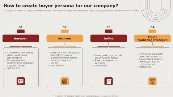 Creating_Positioning_Techniques_For_Market_Research_How_To_Create_Buyer_Persona_For_Our_Company_Ideas_PDF_Slide_1.jpg