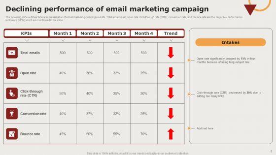 Creating_Positioning_Techniques_For_Market_Research_Ppt_PowerPoint_Presentation_Complete_Deck_With_Slides_Slide_6.jpg