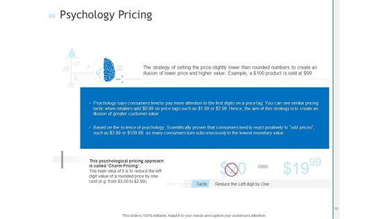 Creating_Pricing_Strategy_For_Your_Business_Ppt_PowerPoint_Presentation_Complete_Deck_With_Slides_PDF_Slide_10.jpg