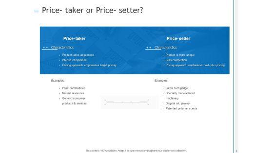 Creating_Pricing_Strategy_For_Your_Business_Ppt_PowerPoint_Presentation_Complete_Deck_With_Slides_PDF_Slide_4.jpg