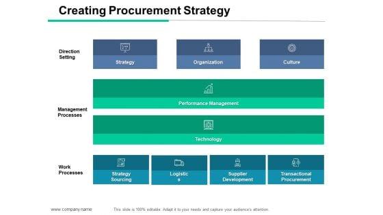 Creating_Procurement_Strategy_Ppt_PowerPoint_Presentation_Ideas_Graphics_Design_Slide_1.jpg