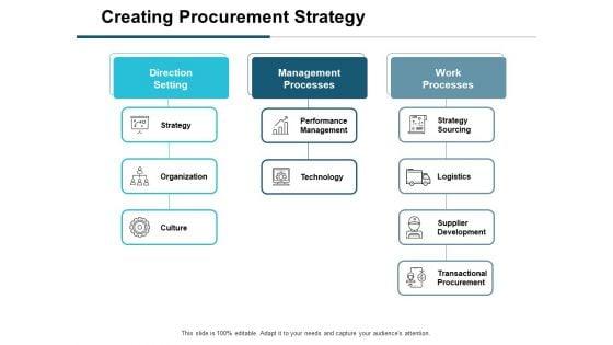 Creating_Procurement_Strategy_Ppt_PowerPoint_Presentation_Infographic_Template_Pictures_Slide_1.jpg