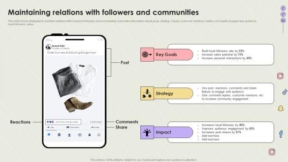 Creating_Social_Network_Maintaining_Relations_With_Followers_And_Communities_Information_PDF_Slide_1.jpg