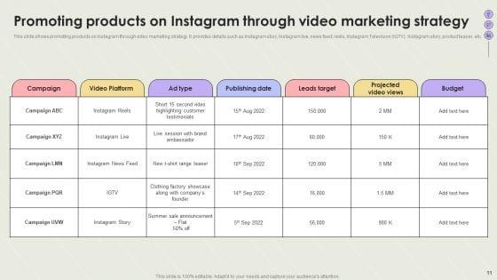 Creating_Social_Network_Marketing_Strategies_Ppt_PowerPoint_Presentation_Complete_Deck_With_Slides_Slide_11.jpg