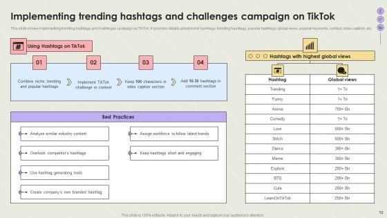 Creating_Social_Network_Marketing_Strategies_Ppt_PowerPoint_Presentation_Complete_Deck_With_Slides_Slide_13.jpg
