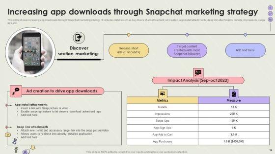 Creating_Social_Network_Marketing_Strategies_Ppt_PowerPoint_Presentation_Complete_Deck_With_Slides_Slide_14.jpg