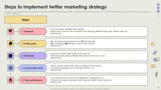 Creating_Social_Network_Marketing_Strategies_Ppt_PowerPoint_Presentation_Complete_Deck_With_Slides_Slide_16.jpg