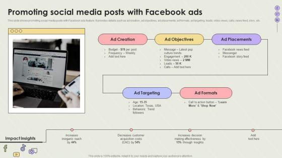 Creating_Social_Network_Promoting_Social_Media_Posts_With_Facebook_Ads_Information_PDF_Slide_1.jpg