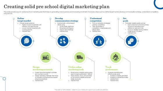 Creating_Solid_Pre_School_Digital_Marketing_Plan_Ppt_Layouts_Example_Introduction_PDF_Slide_1.jpg