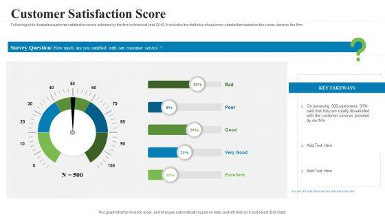 Creating_Successful_Advertising_Campaign_Customer_Satisfaction_Score_Graphics_PDF_Slide_1.jpg