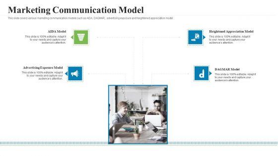 Creating Successful Advertising Campaign Marketing Communication Model Elements PDF Creating Successful Advertising Campaign Marketing Communication Model Elements PDF