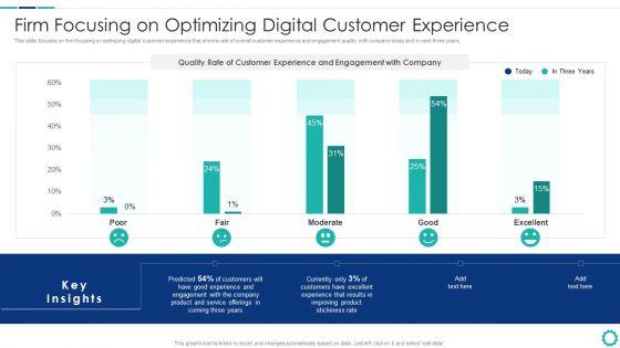 Creating_Successful_Strategies_To_Enhance_Customer_Experience_Firm_Focusing_On_Optimizing_Digital_Diagrams_PDF_Slide_1.jpg