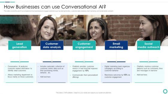 Creating_Successful_Strategies_To_Enhance_Customer_Experience_How_Businesses_Can_Use_Conversational_AI_Infographics_PDF_Slide_1.jpg