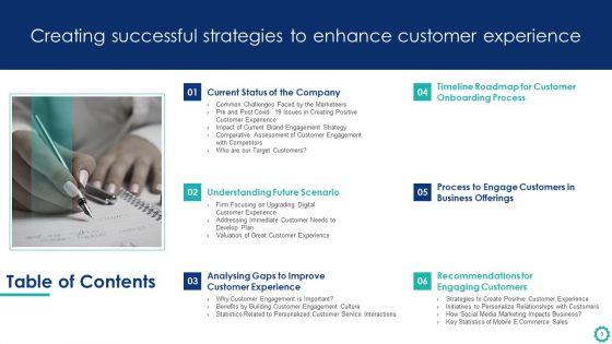 Creating_Successful_Strategies_To_Enhance_Customer_Experience_Ppt_PowerPoint_Presentation_Complete_Deck_With_Slides_Slide_3.jpg