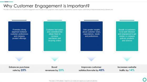 Creating_Successful_Strategies_To_Enhance_Customer_Experience_Why_Customer_Professional_PDF_Slide_1.jpg