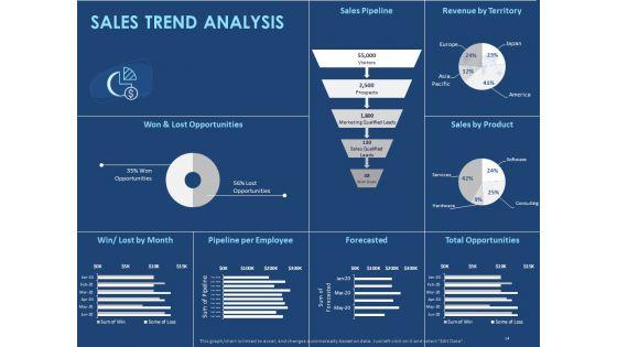 Creating_The_Best_Sales_Strategy_For_Your_Business_Ppt_PowerPoint_Presentation_Complete_Deck_With_Slides_Slide_14.jpg
