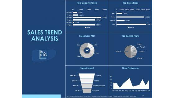 Creating_The_Best_Sales_Strategy_For_Your_Business_Ppt_PowerPoint_Presentation_Complete_Deck_With_Slides_Slide_15.jpg