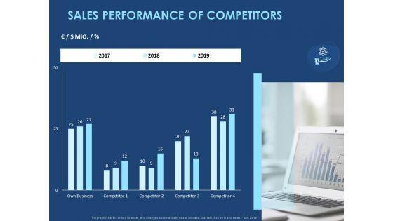 Creating_The_Best_Sales_Strategy_For_Your_Business_Ppt_PowerPoint_Presentation_Complete_Deck_With_Slides_Slide_18.jpg