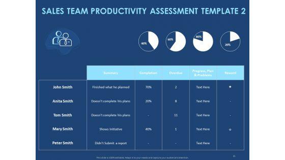 Creating_The_Best_Sales_Strategy_For_Your_Business_Ppt_PowerPoint_Presentation_Complete_Deck_With_Slides_Slide_21.jpg
