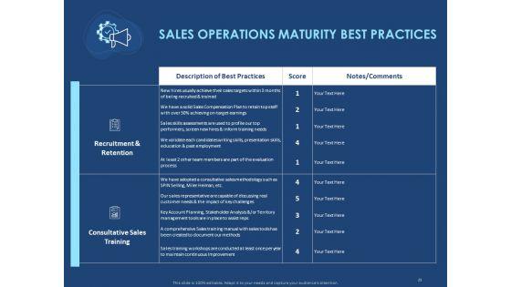 Creating_The_Best_Sales_Strategy_For_Your_Business_Ppt_PowerPoint_Presentation_Complete_Deck_With_Slides_Slide_25.jpg